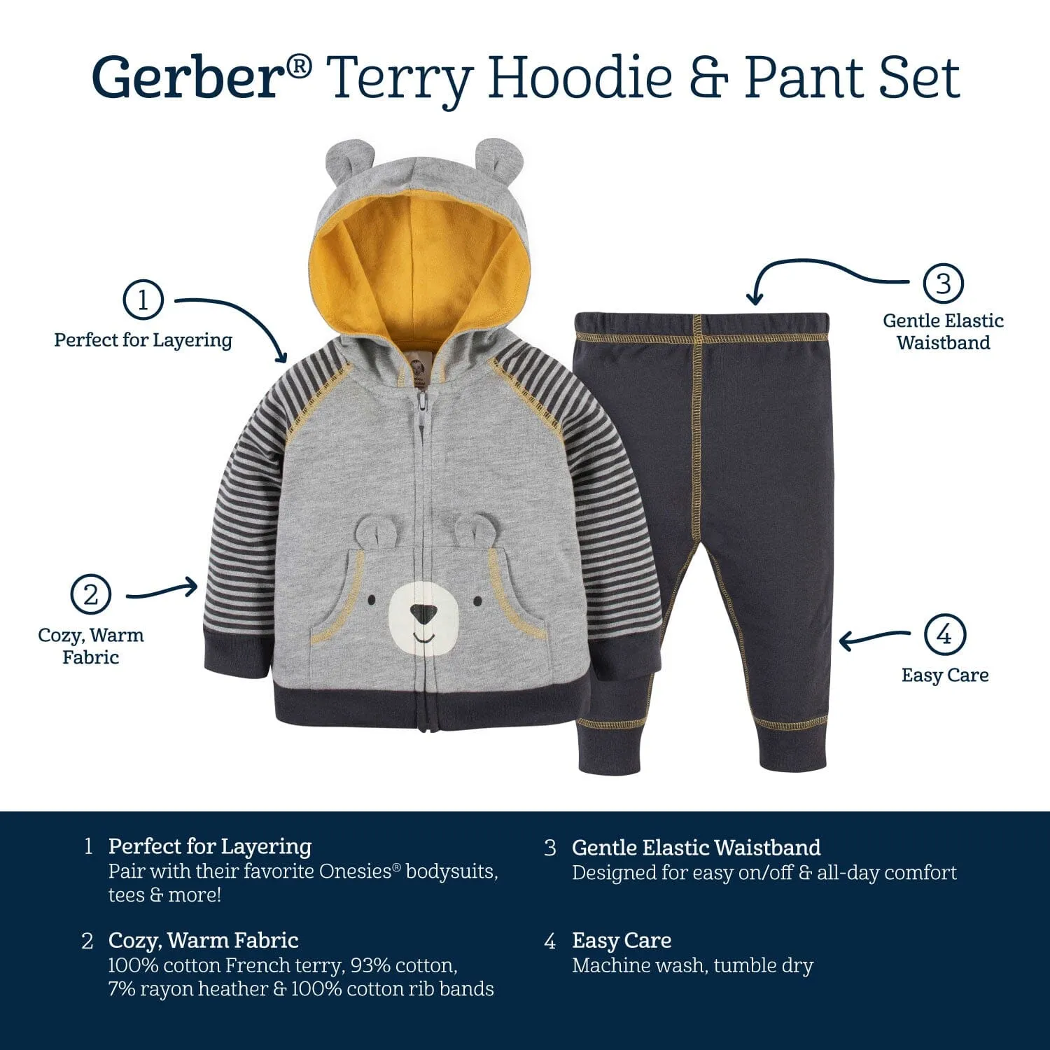 2-Piece Baby & Toddler Boys Beary Cute Hoodie & Active Pant Set