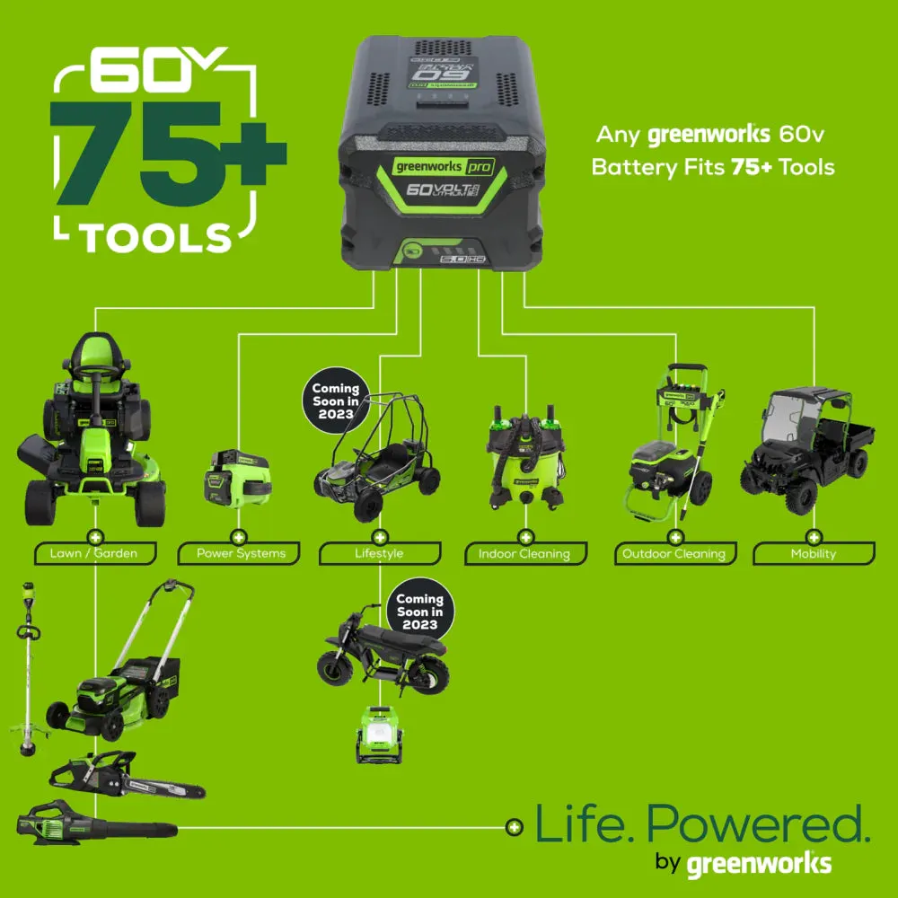 60V 13" Cordless Battery String Trimmer & 540 CFM Leaf Blower Combo Kit w/ 4.0Ah Battery & Charger