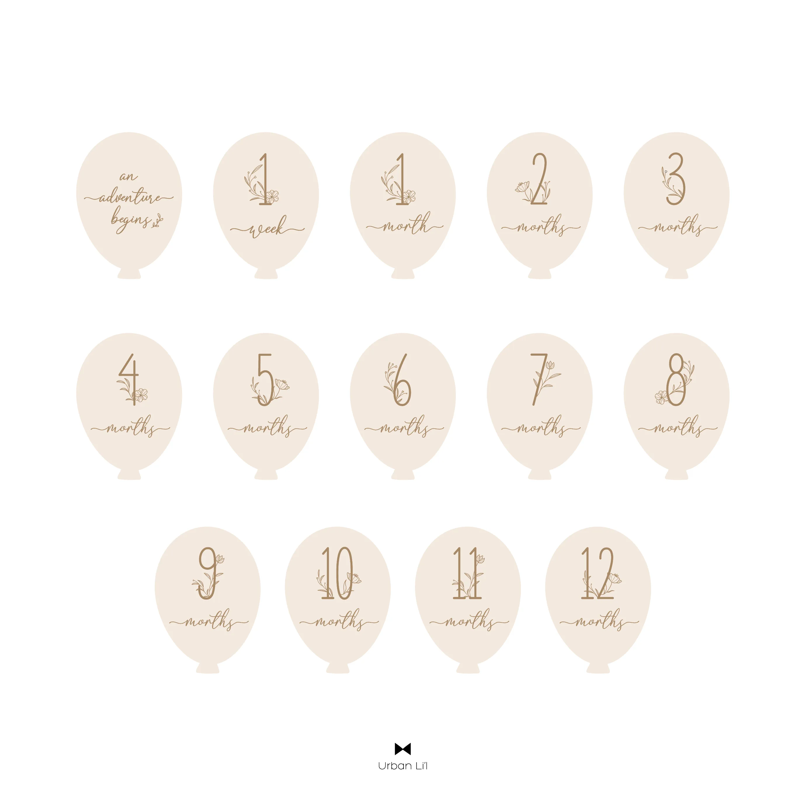 Balloon Milestone Board Set by Melissa C. Koh x Urban Li'l